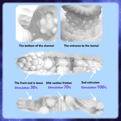 IDEAL Ultra-Experience: Voice & Suction Edition