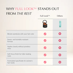 Hair Root Concealer