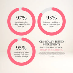 Hair Root Concealer